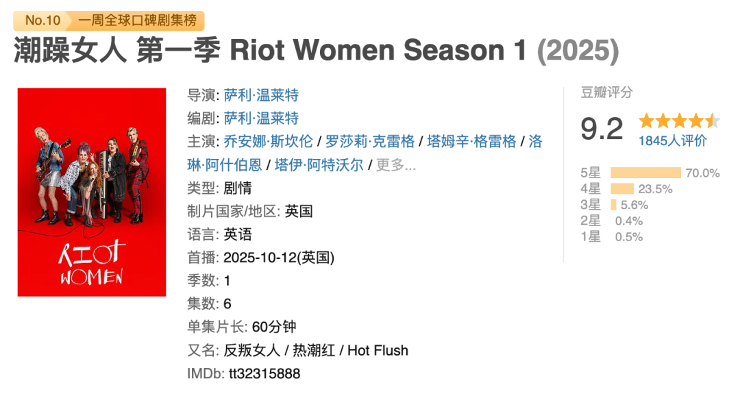 豆瓣9.2，它凭什么让那么多人产生共鸣？封面图